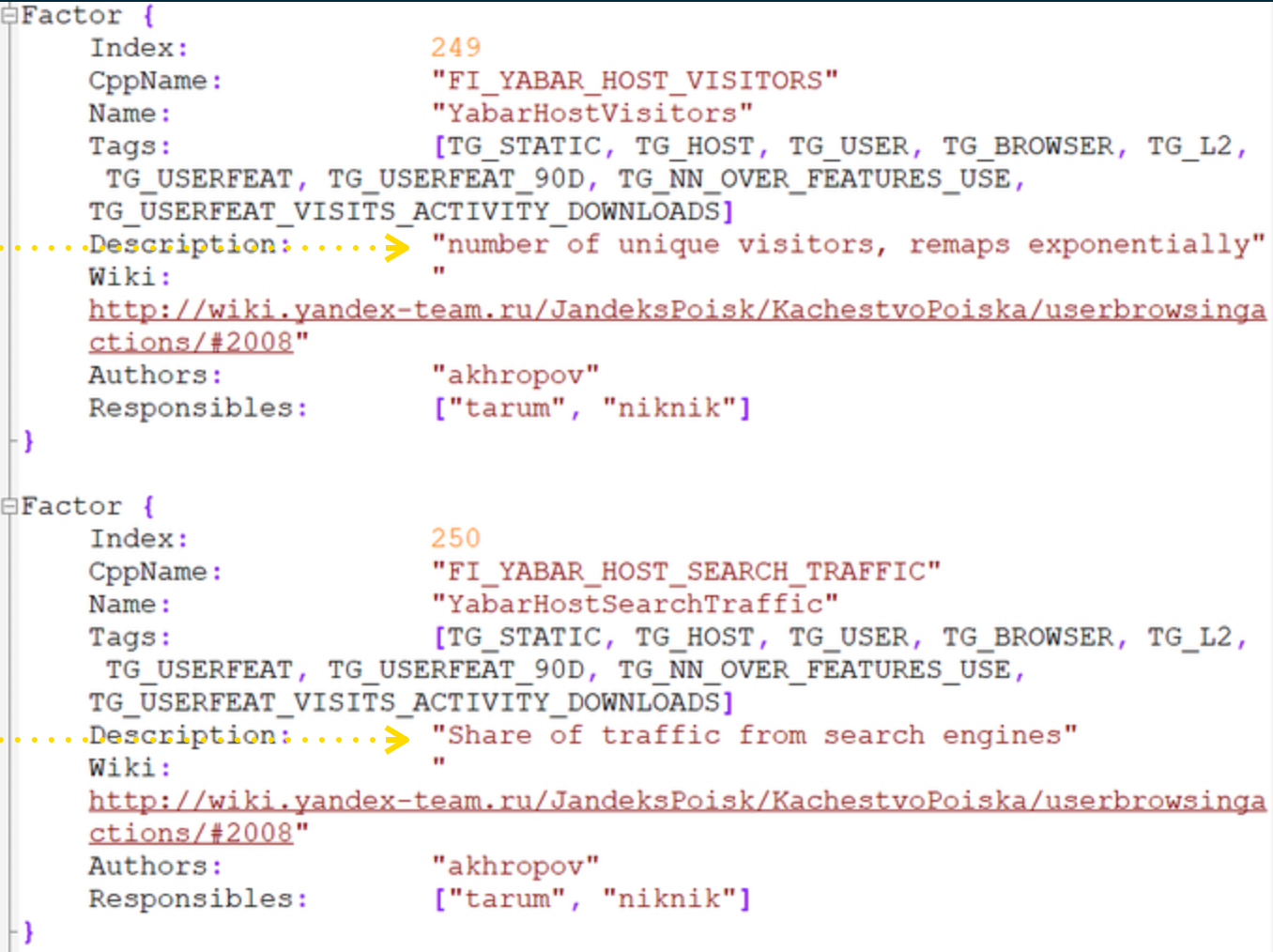 Yandex Source Code Screenshot: Traffic and % of Organic Traffic